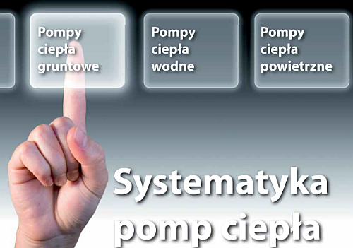 swystemtyka pomp ciepla